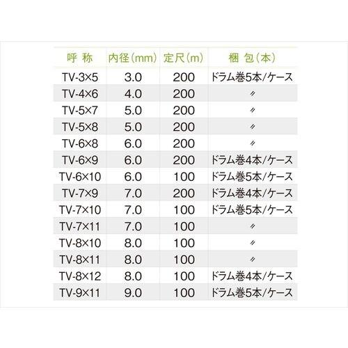 十川 透明ビニールチューブ6×8×200m ■▼134-7777 TV6X8X200 5本_1