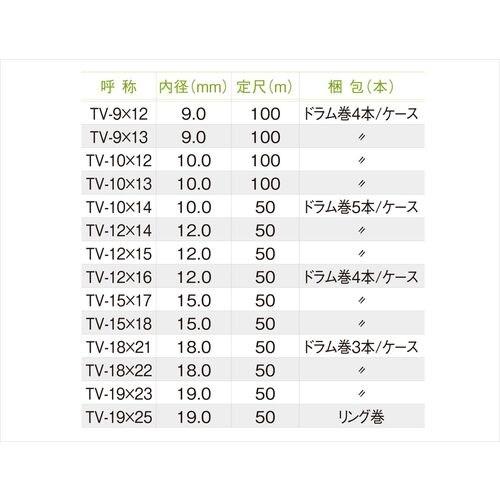 十川 透明ビニールチューブ12×16×50m ■▼134-7790 TV12X16X50 4本_2