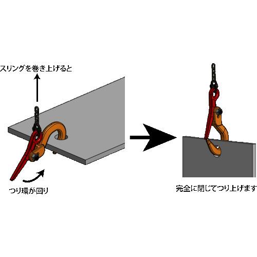 日本クランプ 敷鉄板つり専用フック 3t ▽166-6601 SFBL-3 1台 : プロ 