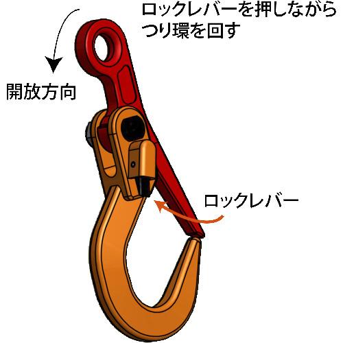 日本クランプ 敷鉄板つり専用フック 3t ▽166-6601 SFBL-3 1台 : プロ 