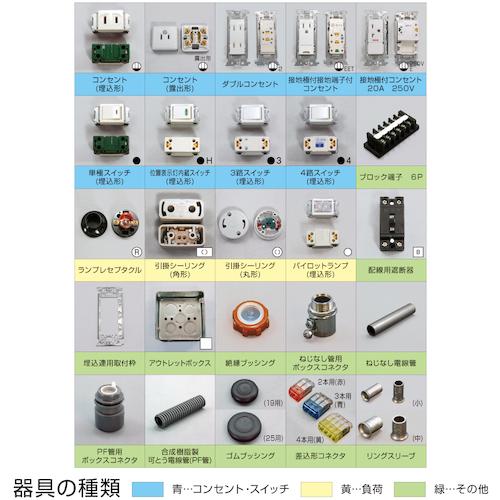 HOZAN（ホーザン） 第二種電工試験練習用 3回セット ▽175-5522 DK-53