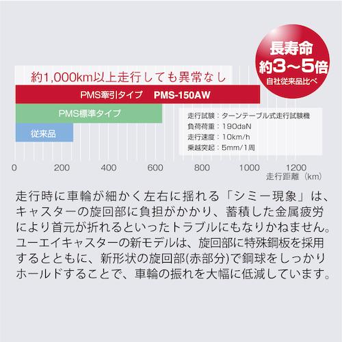ユーエイ プレート式 自在 キャスター ウレタン 車輪径200mm ストッパー付き 取付寸法120×120(105×105)  ▼175-8248 PMS-200UWBLBRINJ  1個 |  | 06