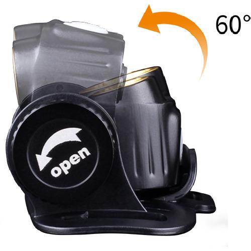 LEDヘッドライト HM65R ＦＥＮＩＸ 2063436 FENIX LEDヘッドライト HM65R ▽206-3436 1個 : プロキュアエース