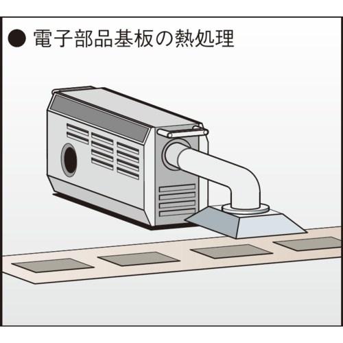 八光 熱風発生機 HAP2102 三相200V10kW 熱風機 乾燥用熱風ヒーター ホットドライヤー 217-8304 1台 : プロキュア ...