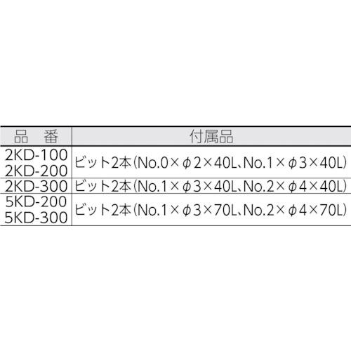 トランス接続タイプレバースタート式電動ドライバー2KDー300  ▼250-3115 2KD-300 【Automotive】  1台
