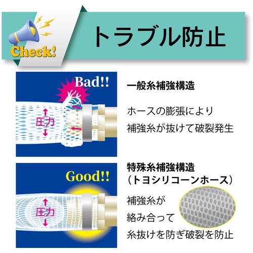 TOYOX 耐熱・食品用耐圧ホース 圧送 トヨシリコーンホース 内径19mm×外径28mm 長さ5m TSI-19-5 ▼251-6015 TSI-19-5 1巻_6