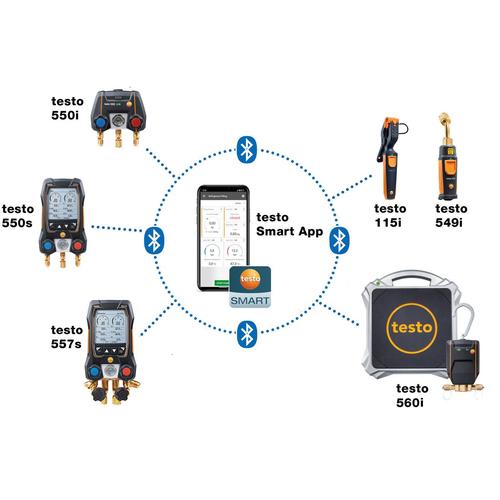 TESTO デジタルマニホールド testo 550s ベーシックセット ▽253-8142 