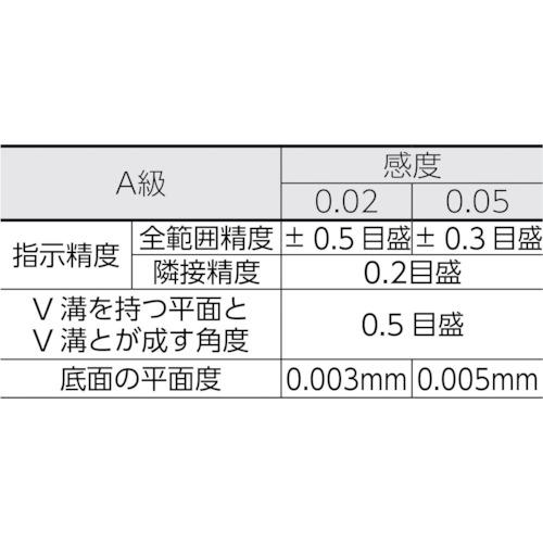 TRUSCO 平形精密水準器 A級 寸法300 感度0.02  ▼263-0869 TFL-A3002  1個の画像