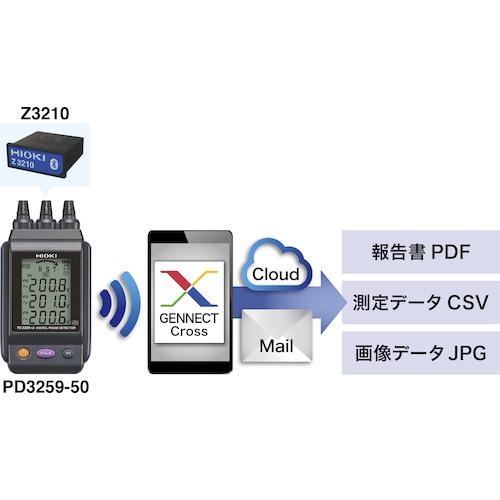 HIOKI 電圧計付検相器ワイヤレスセット PD3259-90 ▼268-6179 PD3259-90 1台_3