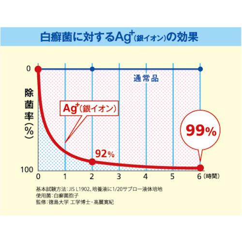 オカ 業務用バスマット乾度良好Ag＋ 60&times;90cm ブラウン  ▼269-7181 66377  1枚