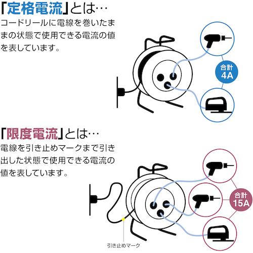 ハタヤ トクサンデーリール 単相100V 30m ▼287-6230 D-30R 1台_11