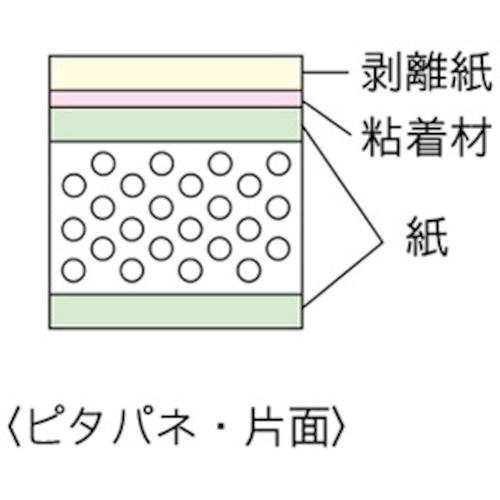 グリーンクロス ウッドラックパネル ピタパネ 7mm厚 1050×2020 片面のり付き 20枚梱包 ■▼354-7236 6300020491 1S