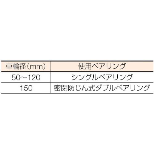 マルコン枠付重量車 120mm U型  ▼375-5941 C-2600-120  【アトム】 1個