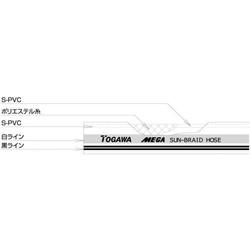 十川 MEGAサンブレーホース 19×26mm 50m ▼389-1186 SB-19 1巻_1