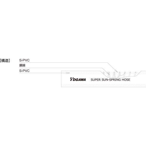 十川 スーパーサンスプリングホース 外径26mm 長さ50m ▼389-1321 SP-19 1巻_4