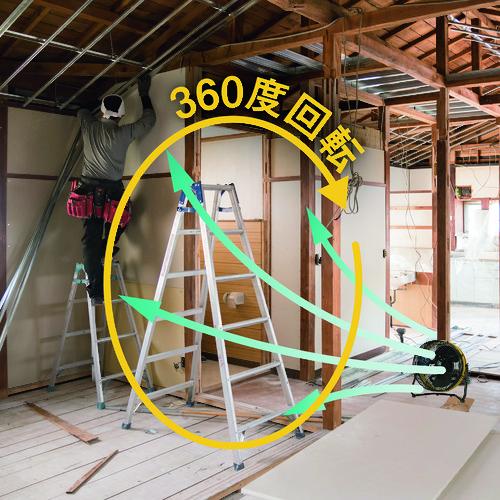 CAT 工場扇 35cm(壁・床タイプ)羽根軸360°半転機能付 イエロー ▽412