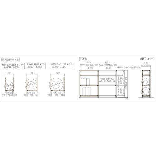 TRUSCO スチールラック M3用タイヤ受セット 1800X571 ▼414-5933 M3-Y66S 1S_1