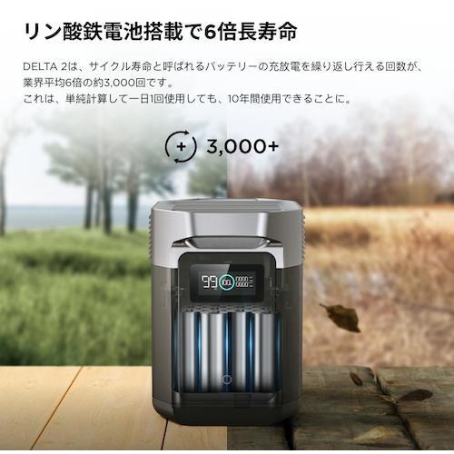EcoFlow ポータブル電源 DELTA2 ▽427-1951 ZMR330JP 1台 : プロキュア 
