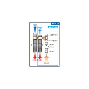 シゲマツ 個人用冷却器 クーレット VTW-7K2T(05121) ▽449-3672 05121