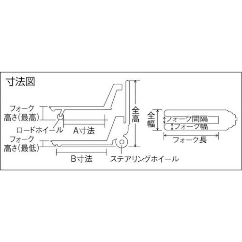 TRUSCO中山 TRUSCO ハンドパレットトラック 1.5t用 L1050XW550 軽量型 