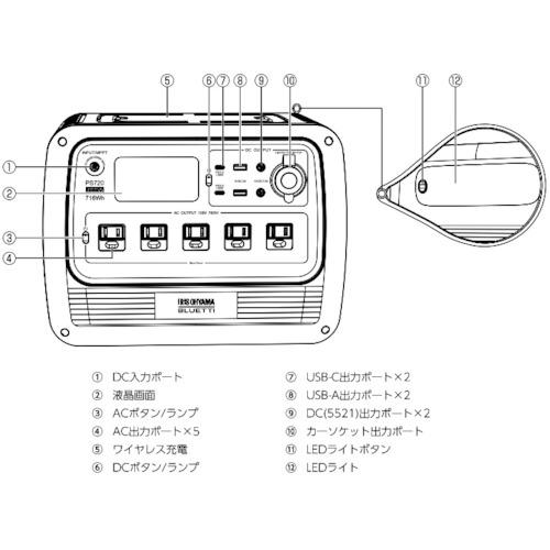 IRIS 103478 ポータブル電源 716Wh ホワイト ▼472-9508 PS720AA-W 1台_8