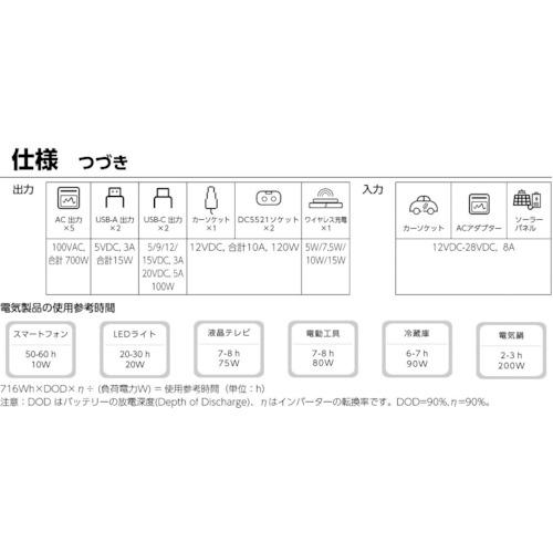IRIS 103478 ポータブル電源 716Wh ホワイト ▼472-9508 PS720AA-W 1台_9