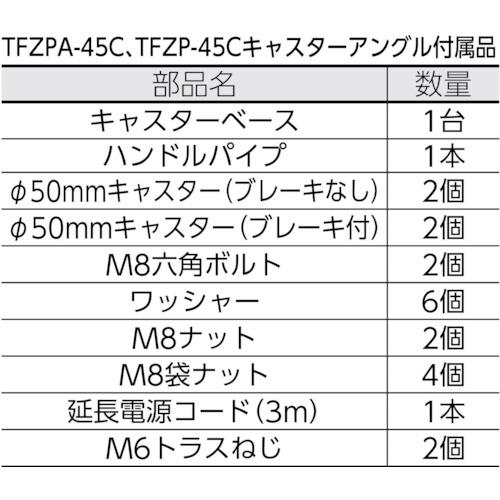 TRUSCO中山 TRUSCO 全閉式アルミハネ工場扇 ゼフィール キャスター
