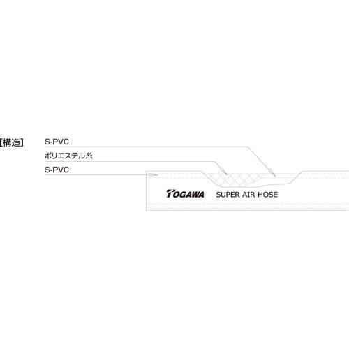 スーパーエアーホース 長さ10m 外径34.5mm  ▼480-0125 SA-25-10 【充電器】  1巻