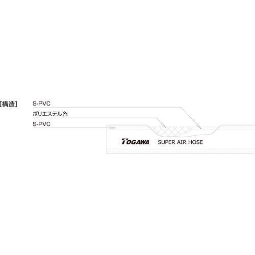 十川 スーパーエアーホース 長さ20m 外径16.5mm ▼480-0290 SA-9-20 1巻_3