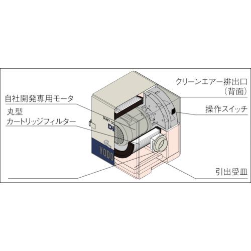 カートリッジフィルター式 集塵機 DETシリーズ 三相380V(0.2kW)異電圧品  ▼484-2421 DET200B-380V  【ＳＷ】 1台