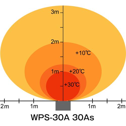 静岡 遠赤外線電気ヒーター ”ほかっとe“ 3相200V  ◇▼494-0806 WPS-30A  1台の画像
