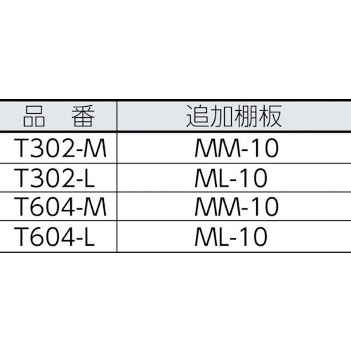 TRUSCO コンテナラックケース バンラックケース L型 両開き扉 844X490XH880 ◇▼501-0284 T302-L (タナイタ2マイツキ) 1台