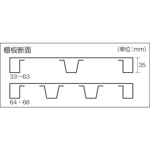 TRUSCO スチールラック M1.5型用追加棚板セット 1760X595 中受付 ネオグレー ◇▼504-7463 M1.5-T66S NG(ネオグレー ウケツキ) 1S_1