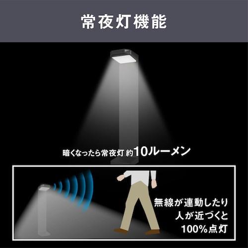 musashi ソーラー式 無線電話連絡ガーデンセンサーライト(送受信型)  ■▼521-7422 W-640  1台