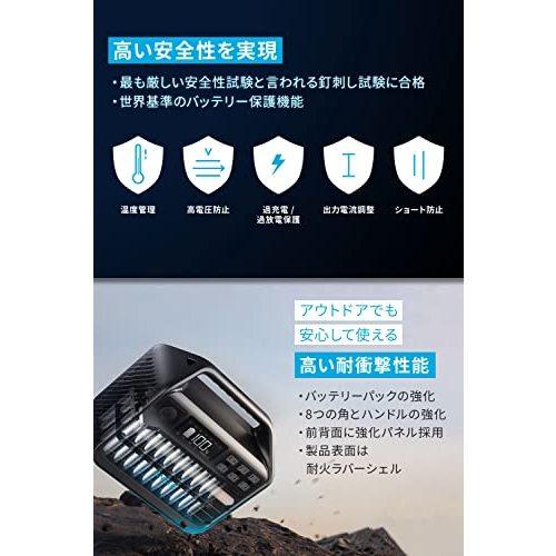Anker ポータブル電源 555 Portable Power Station (PowerHouse 1024Wh