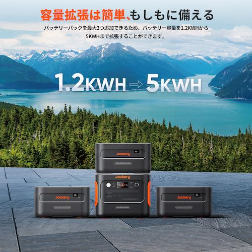 Jackery バッテリーパック 1000Plus用  ▼571-8725 JBP-1000A  1台の画像
