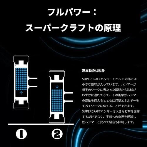 HALDER SUPERCRAFTショックレス 無反動スレッジハンマー(林業用