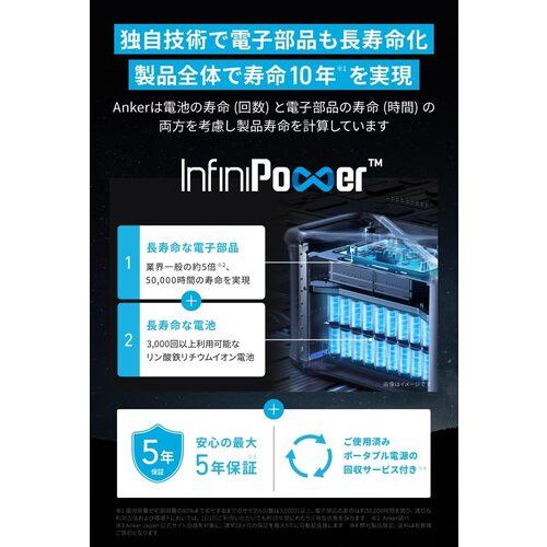 Anker ポータブル電源 Solix F1500 Portable Power Station ▽628-8992