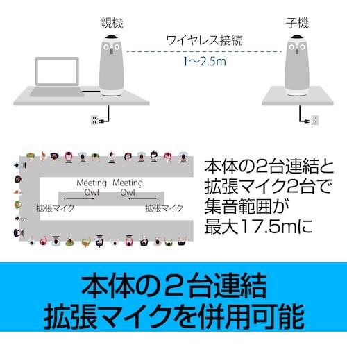 ソースネクスト Meeting Owl 3(ミーティングオウル 3) MTW300 ▼634-4088 0000337230 1箱_5