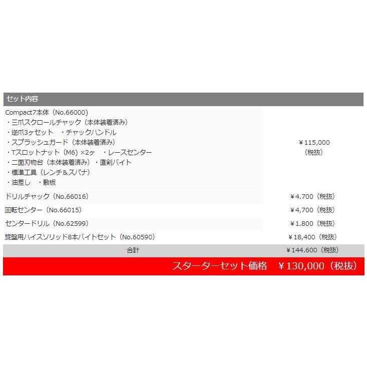 東洋アソシエイツ 旋盤 Compact7 66075 万能精密旋盤 スターターセット ミスターマイスター ●YU501 |  | 01