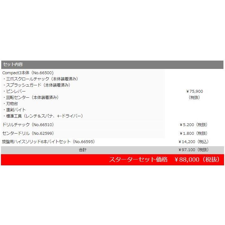 東洋アソシエイツ 旋盤 Compact3 66575 精密ミニ旋盤 スターターセット