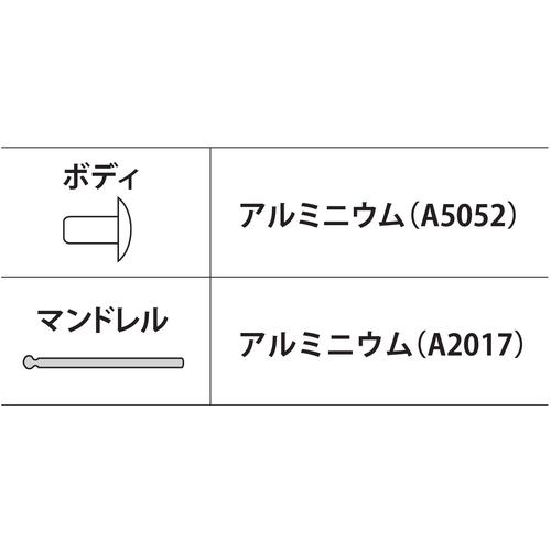 ブラインドリベット(アルミ/アルミ製) 6-4(1000本入) 箱入  ▼682-9490 NA64A  【母材】 1箱 ●YA513