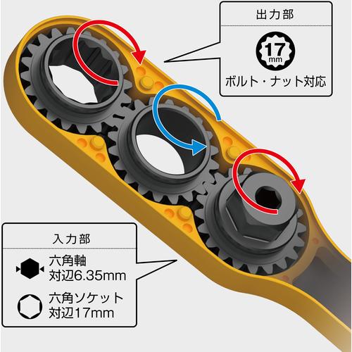 アネックス オフセットアダプター17mm ソケットセット ▽708-5381 AOA