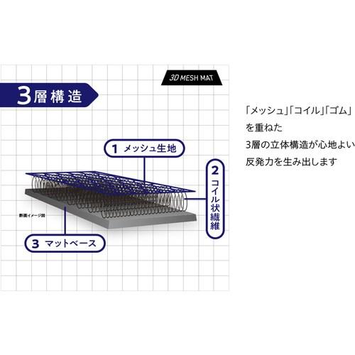 日本クリンテック 3Dメッシュ玄関マット 60×90 R  ■▼715-7552 410432  15個の画像