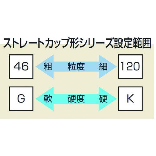 ノリタケ 汎用研削砥石 GC120H緑 125X50X31.75 ▼825-6147 1000E11480 5個_1