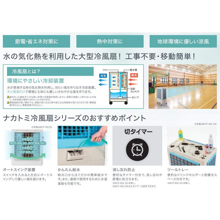 ナカトミ nakatomi 冷風扇 冷風機 業務用 大型 BCF-60L(N) ○YA509