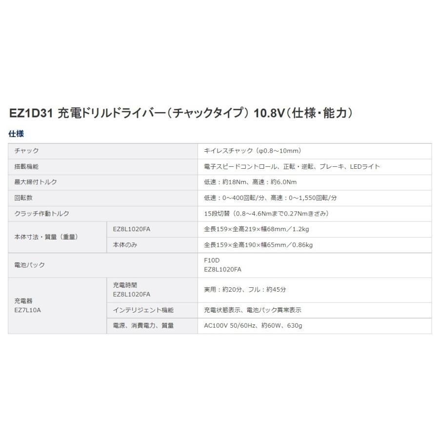 パナソニック エグゼナ ドリルドライバー 10.8V 充電式 バッテリー2個 チャックタイプ レッド EZ1D31F10D-R | Panasonic | 08
