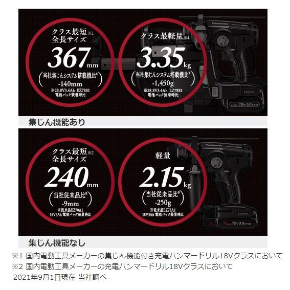 パナソニック エグゼナ ハンマードリル 18V 14.4V 充電式 補助ハンドル付 本体のみ 黒 EZ1HD1X-B｜procure-a｜03