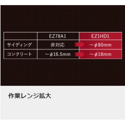 パナソニック エグゼナ ハンマードリル 18V 14.4V 充電式 補助ハンドル付 本体のみ 黒 EZ1HD1X-B｜procure-a｜08