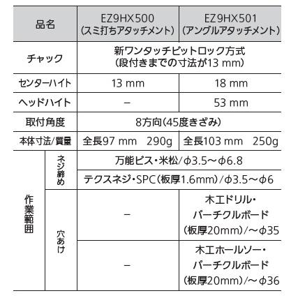 パナソニック ブルゾン付 インパクトドライバーB&G (ブラック＆ゴールド) EZ1PD1T1G エグゼナ｜procure-a｜20